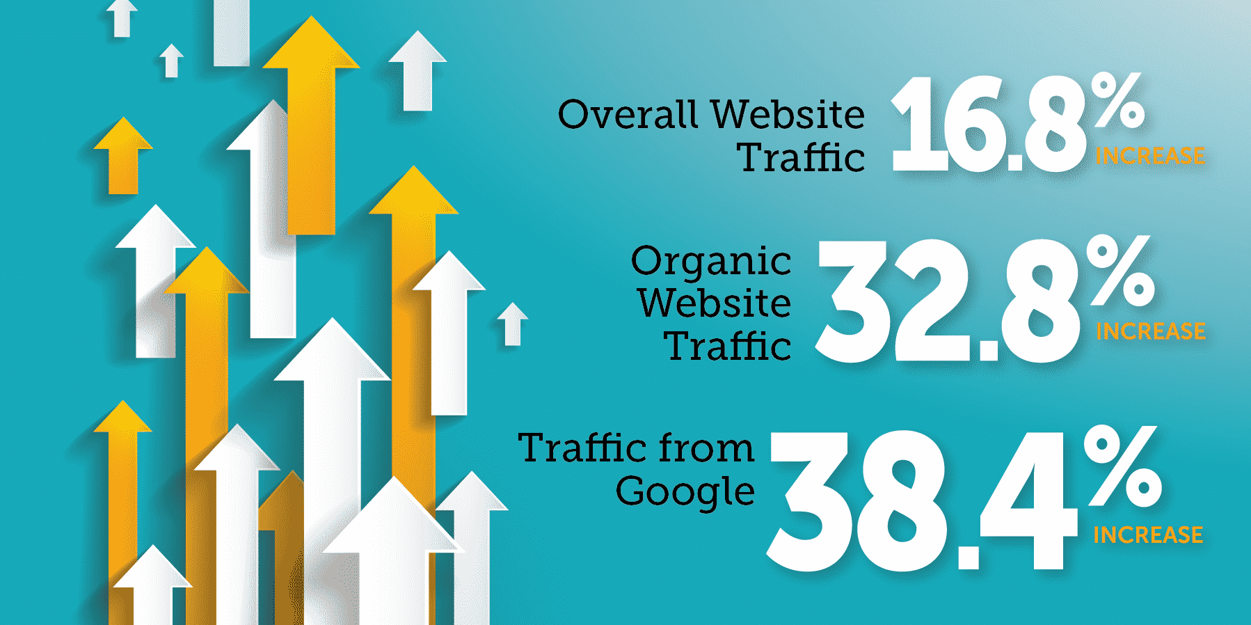 organic-traffic-growth