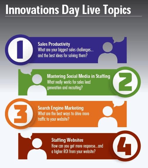 Innovations Day LiveTopics