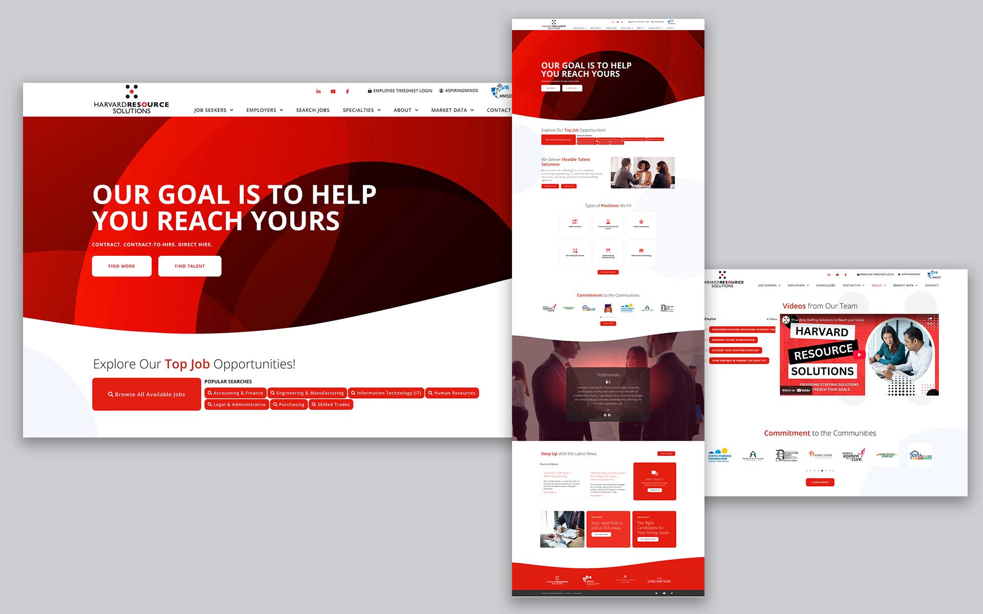 Harvard Resource Solutions