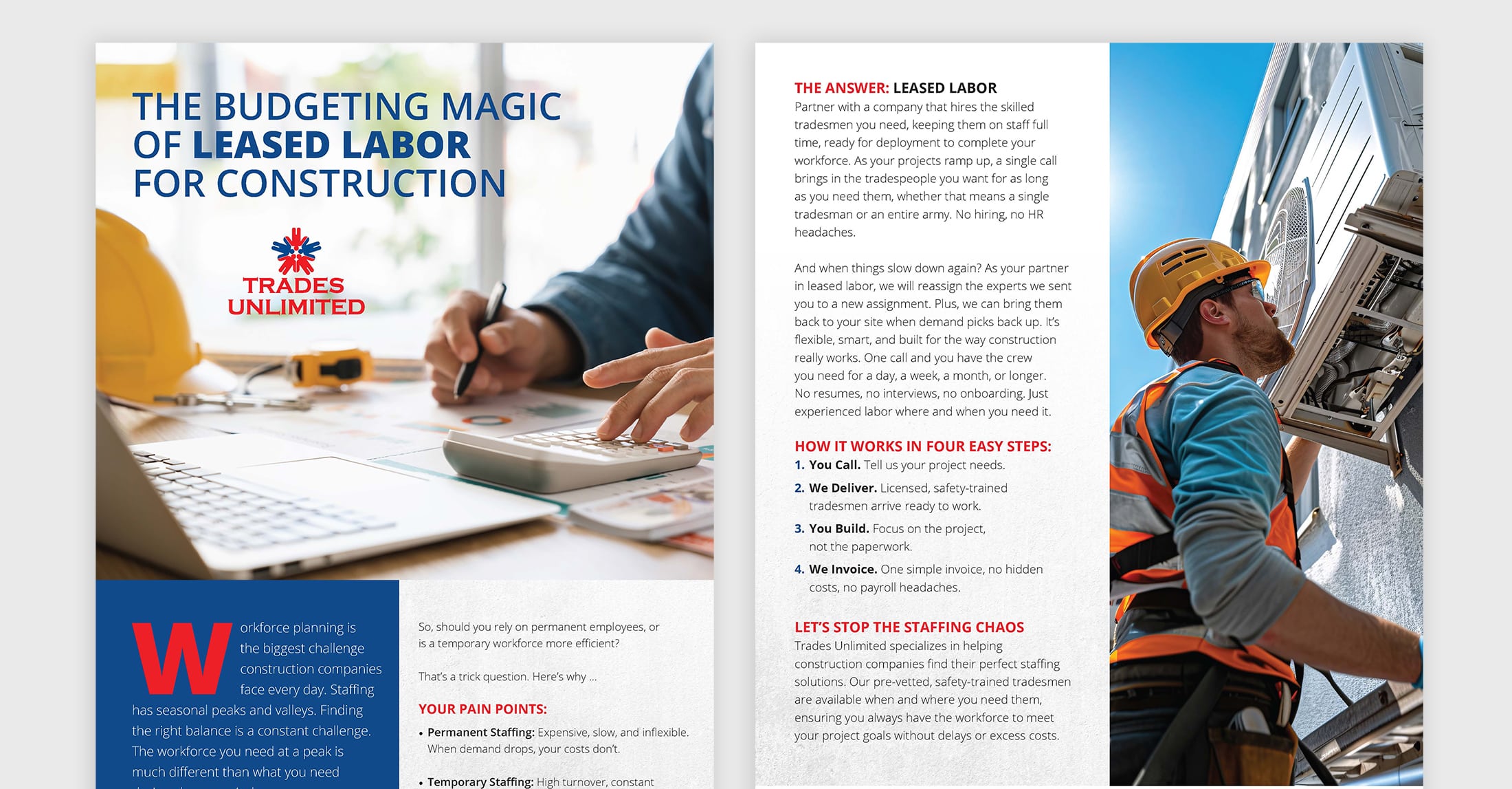 Trades Unlimited eBook + Articles